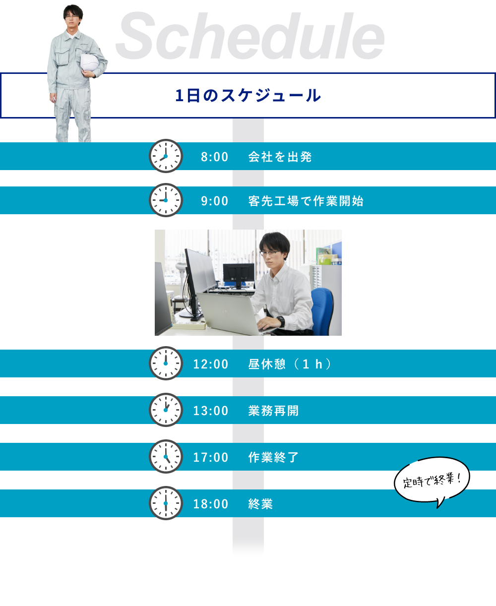 1日のスケジュール